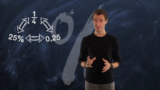 Модуль 2 – Определение и отображение процентов смотреть онлайн