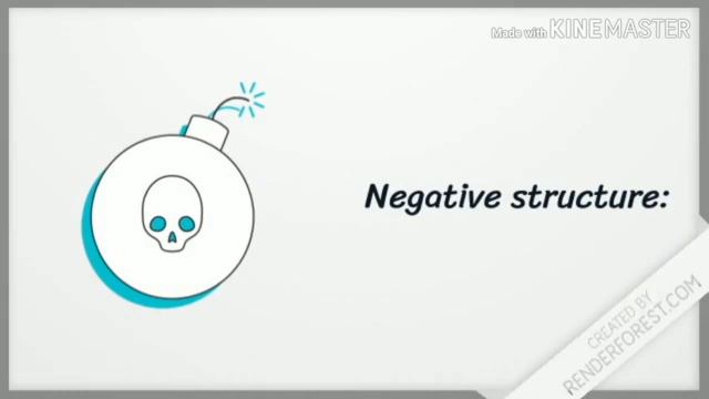 Past simple v/s present perfect смотреть онлайн