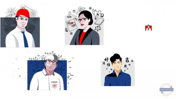 Переводческая компания Транслейшн Стейшн (Translation Station) - Как мы работаем