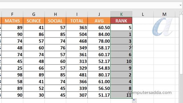 Ms-Excel Advanced Formula in Telugu || RANK Formula || Computersadda.com смотреть онлайн