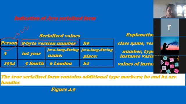 Java Object Serialization,XML смотреть онлайн