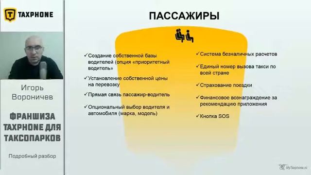 ЛИНЕЙНЫЙ БИЗНЕС (ФРАНШИЗА) ТАКСФОН смотреть онлайн