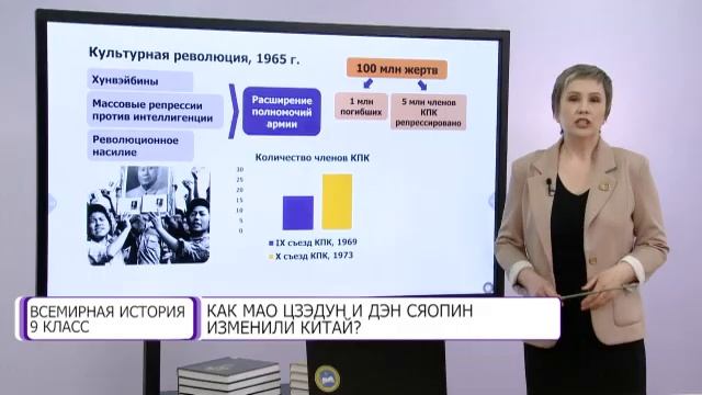 Всемирная история. 9 класс. Как Мао Цзэдун и Дэн Сяопин изменили Китай? /23.04.2021/ смотреть онлайн