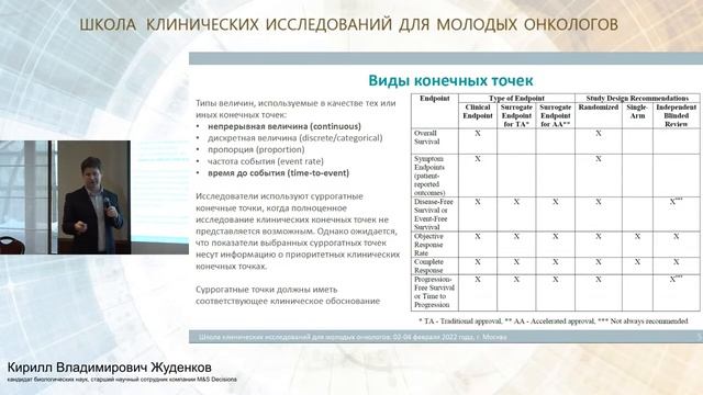 Анализ и моделирование выживаемости пациентов в онкологических клинических испытаниях смотреть онлайн