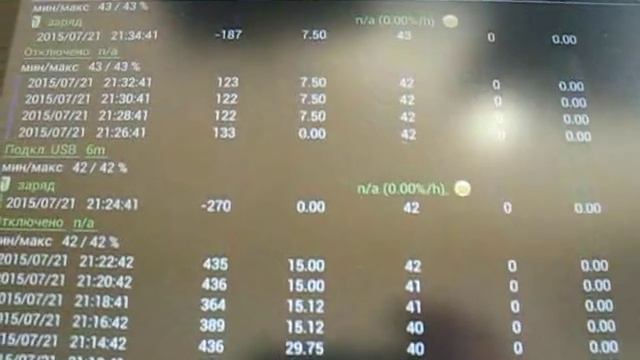 Почему планшет ASUS не заряжается от зарядки, Powerbank. Asus vs Powerbank. смотреть онлайн