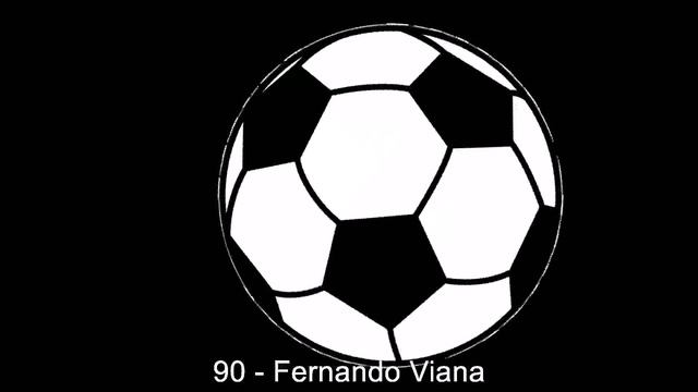24.10.2017: FC Tsarsko Selo Sofia 2015 - Botev Plovdiv (3 - 4) смотреть онлайн