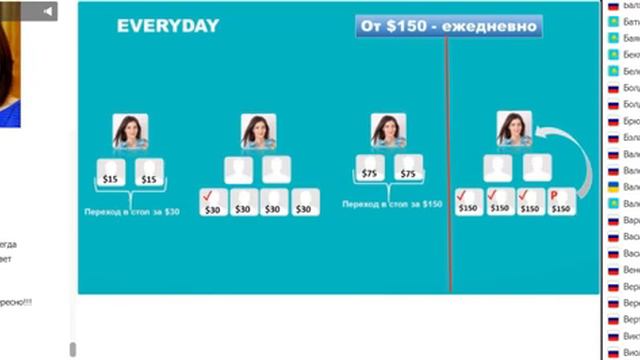 🏆BEFREE СТАНДАРТ КАЧЕСТВЕННОГО БИЗНЕСА смотреть онлайн