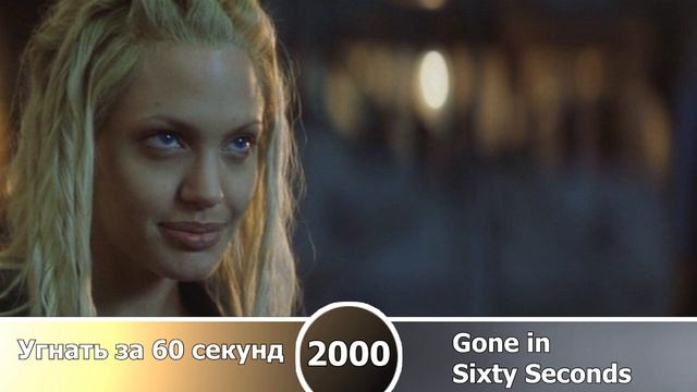 ВСЕ ФИЛЬМЫ С АНДЖЕЛИНОЙ ДЖОЛИ/(1983-2019)/ALL FILMS OF ANGELINA JOLIE смотреть онлайн