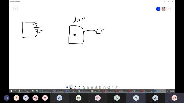 Cloud DevOps UseCase Internship Week 5 Day 9 Slot2 смотреть онлайн