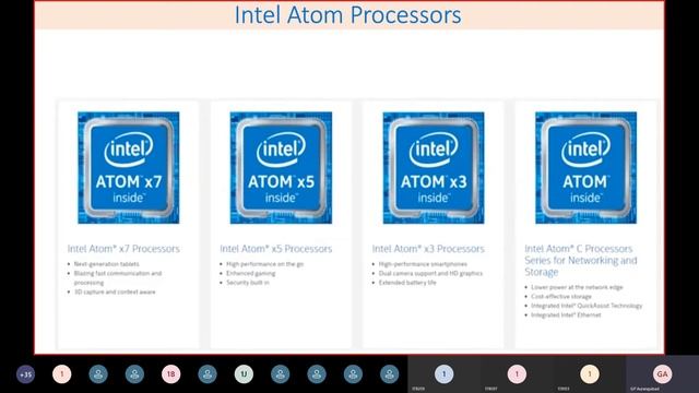 Intel processor history part2 Pentium to Core 9i смотреть онлайн