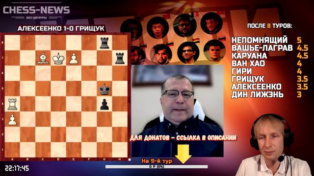 ТУРНИР ПРЕТЕНДЕНТОВ | 8-й тур | Итоги с Алексеем Дреевым смотреть онлайн