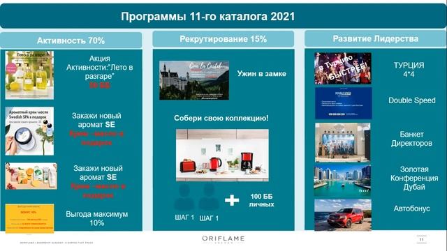 Программы 11 го каталога смотреть онлайн