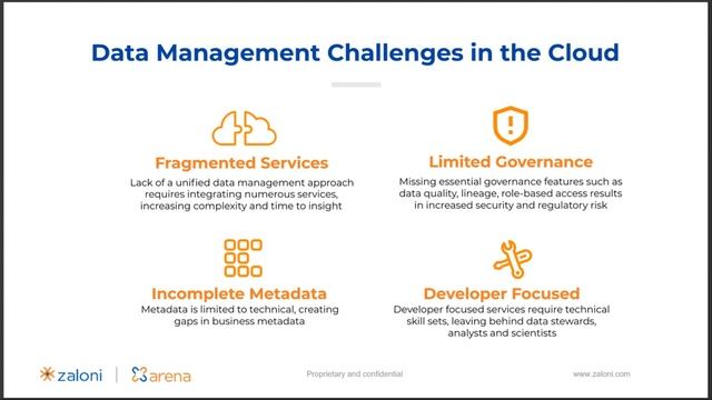 Data Governance Framework for DataOps Success смотреть онлайн