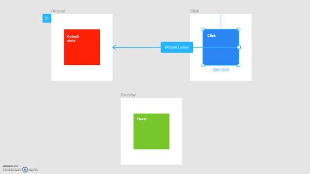 Figma Trick to allow two actions CLICK & HOVER OVER смотреть онлайн