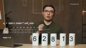 Основы программирования. Урок 2. Массивы