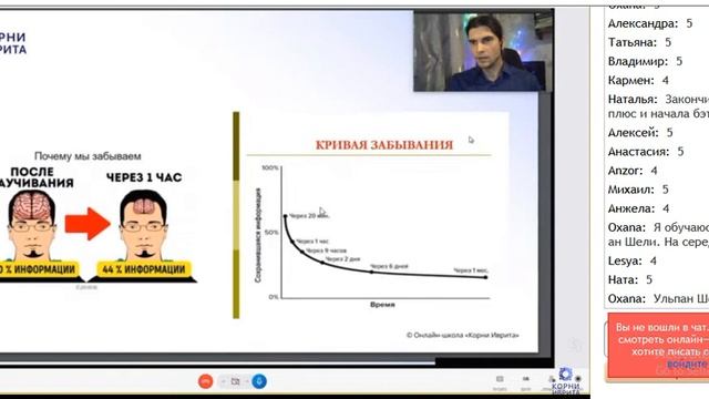 Корни Иврита