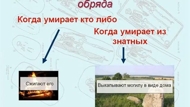 Описание древних славян. Древнерусское государство в IХ-ХIII вв. Урок 4 смотреть онлайн