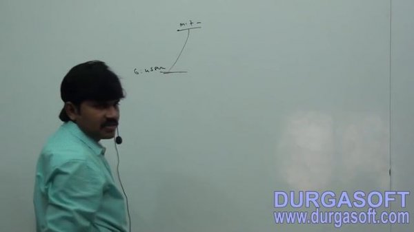 Core Java with OCJP/SCJP: Exception Handling Part-1 || Introduction