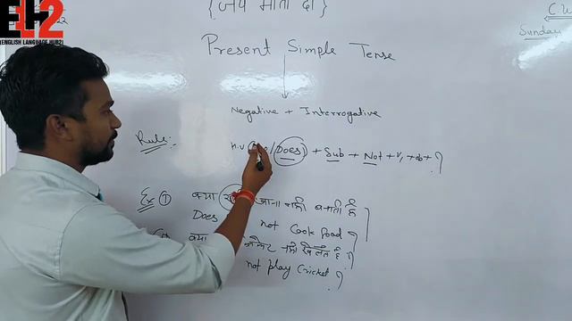 Chapter 04 Present Simple Tense (Negative Interrogative) By Prince Sir смотреть онлайн