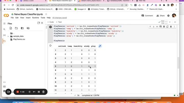 Understanding Naive Bayes Classifier using Python ? Machine Learning I Video # 7 смотреть онлайн