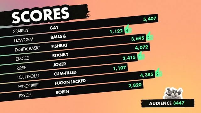 Jackbox Party Pack 9 - Fibbage 4 смотреть онлайн