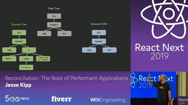 Jesse Kipp - Reconciliation: The Root of Performant Applications | React Next 2019 смотреть онлайн