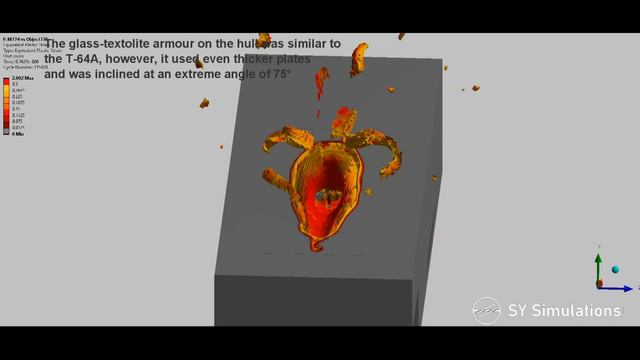M1 ABRAMS vs OBJECT 775 Pancake Tank | Depleted Uranium APFSDS | Armour Penetration Simulation смотреть онлайн
