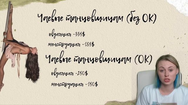 Химия любви | Летняя школа | ЕГЭ по биологии | Ксения Напольская | 100балльный репетитор смотреть онлайн