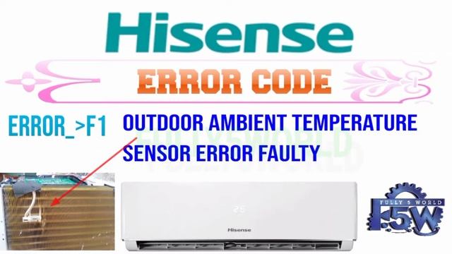Hisense invelter ac error code F1 Faults and solutions Urdu/Hindi смотреть онлайн