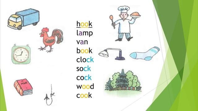 Практика слов, Step 18 - Rainbow English 2 смотреть онлайн