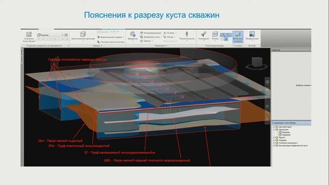 Опыт применения Civil 3D и Geotechnical Module при проектировании нефтегазовых месторождений смотреть онлайн