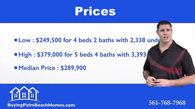 Terracina West Palm Beach FL Real Estate Video Reprt смотреть онлайн