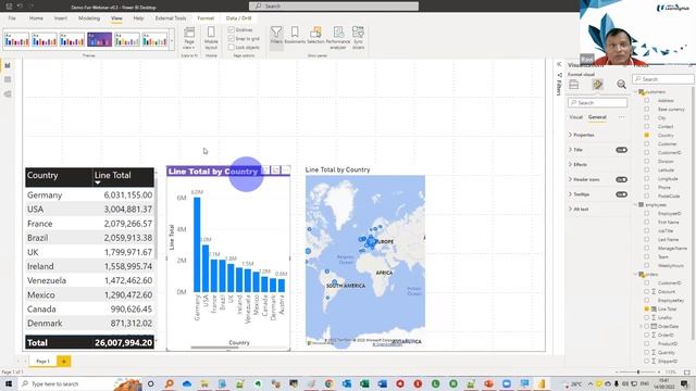 Visualizing Dashboards with Data Analytics in Power BI смотреть онлайн