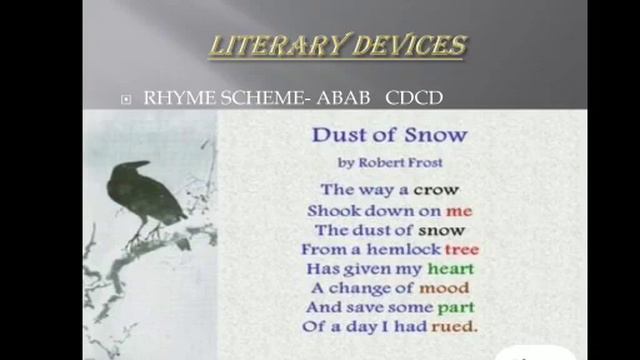 Std 10 English Poem Dust of Snow смотреть онлайн