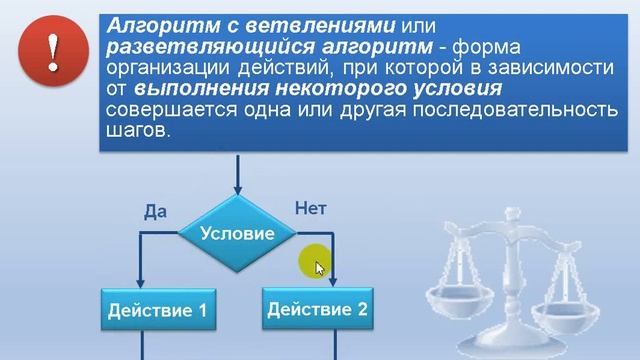 6 класс. Некоторые объяснения по темам аттестации. Часть 2 смотреть онлайн