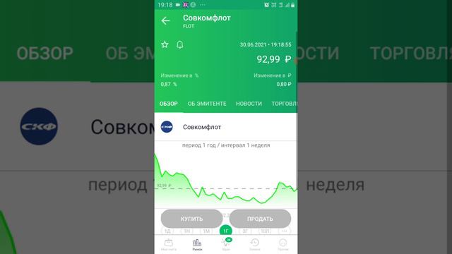 Сбербанк инвестор.Надо принять решение и жду советов. смотреть онлайн
