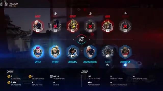 overwatch nvenc stream test смотреть онлайн