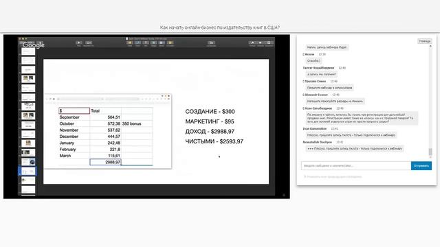 Как начать онлайн-бизнес по издательству книг в США? - 26.01.19. смотреть онлайн