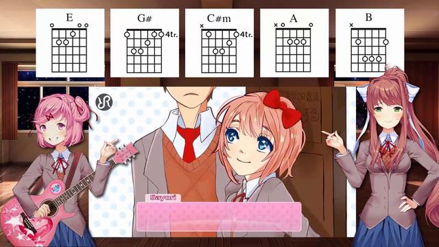 DDLC ★JUST MONIKA★  GUITAR CHORDS - 【TUTORIAL】Doki Doki Literature Club