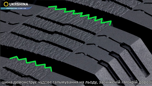 Nokian Nordman RS2 / RS2 SUV зимние, не шипованные, фрикционные шины. Обзор Nordman RS2 / RS2 SUV