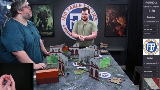 Mid Table Tactics: Custodes VS Aeldari смотреть онлайн