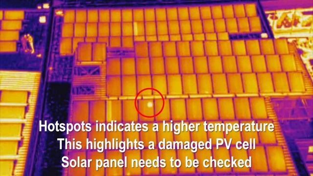 Solar Panel Inspections смотреть онлайн
