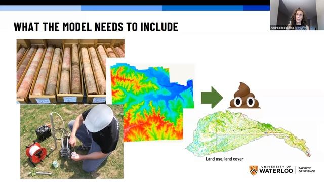 Supporting Sustainable Water Management Decisions With Science: Andrea Brookfield