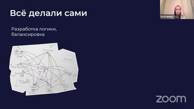 Game Changer: Переход из BI в мир игр / Екатерина Стушкова смотреть онлайн