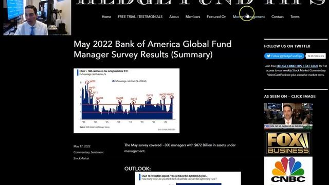 Hedge Fund Tips with Tom Hayes - VideoCast - Episode 135 - May 19, 2022 смотреть онлайн