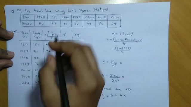Time Series - Part 8 - Statistics - Solved Example - Least Square Method смотреть онлайн