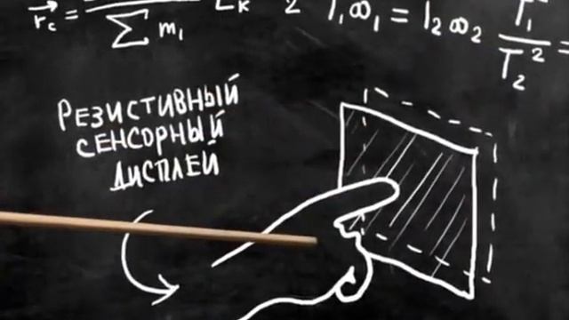 Реклама 2x2 - Samsung Corby смотреть онлайн