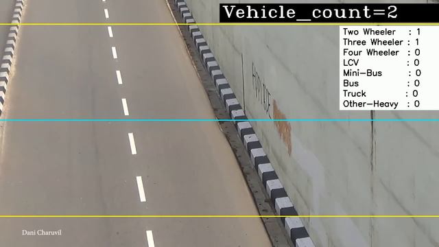 15 FUTURE Road Designs that will change the world смотреть онлайн