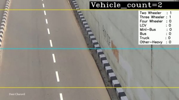 15 FUTURE Road Designs that will change the world