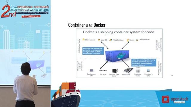 Docker Orchestration at Scale - Asst. Prof. Dr. Chanwit Kaewkasi Part1 смотреть онлайн